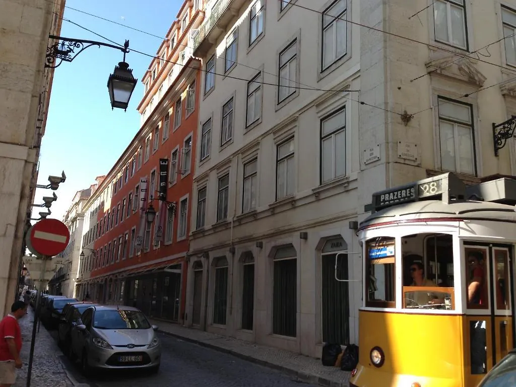 Spru Lisbon Summer Accommodation